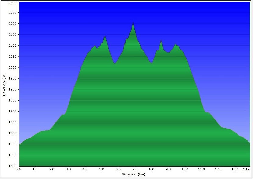 2013-07-03-Monte-Argentella-002